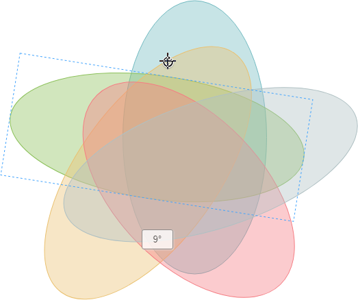 Freely rotatable and moveable Venn Diagram shapes