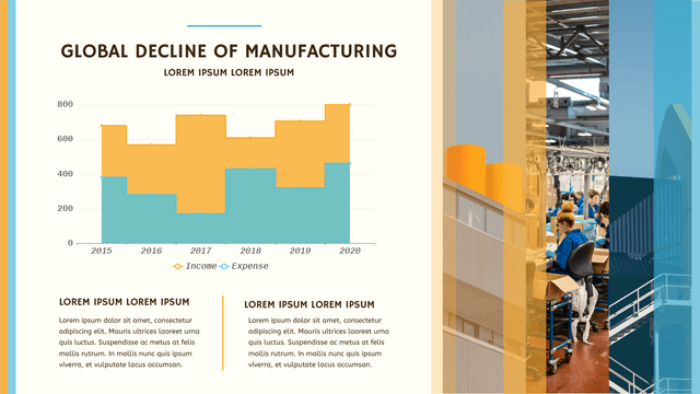 Global Decline Of Manufacturing Stepped Area Chart