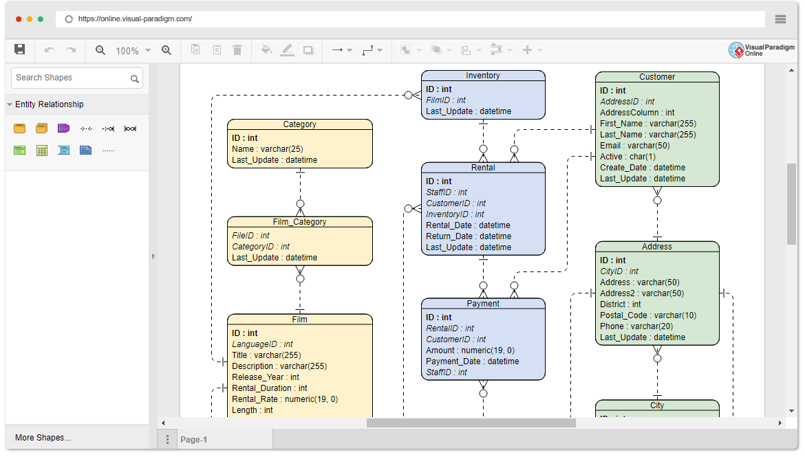 Online Erd Tool