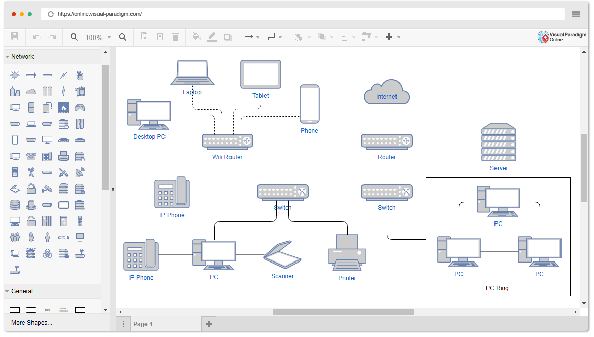 Netzwerkdiagramm-Software