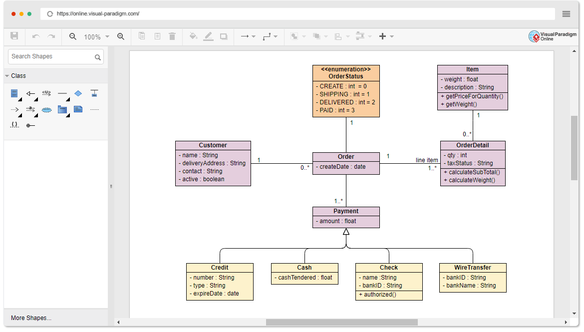 Kostenlose webbasierte Klassendiagramm-Software