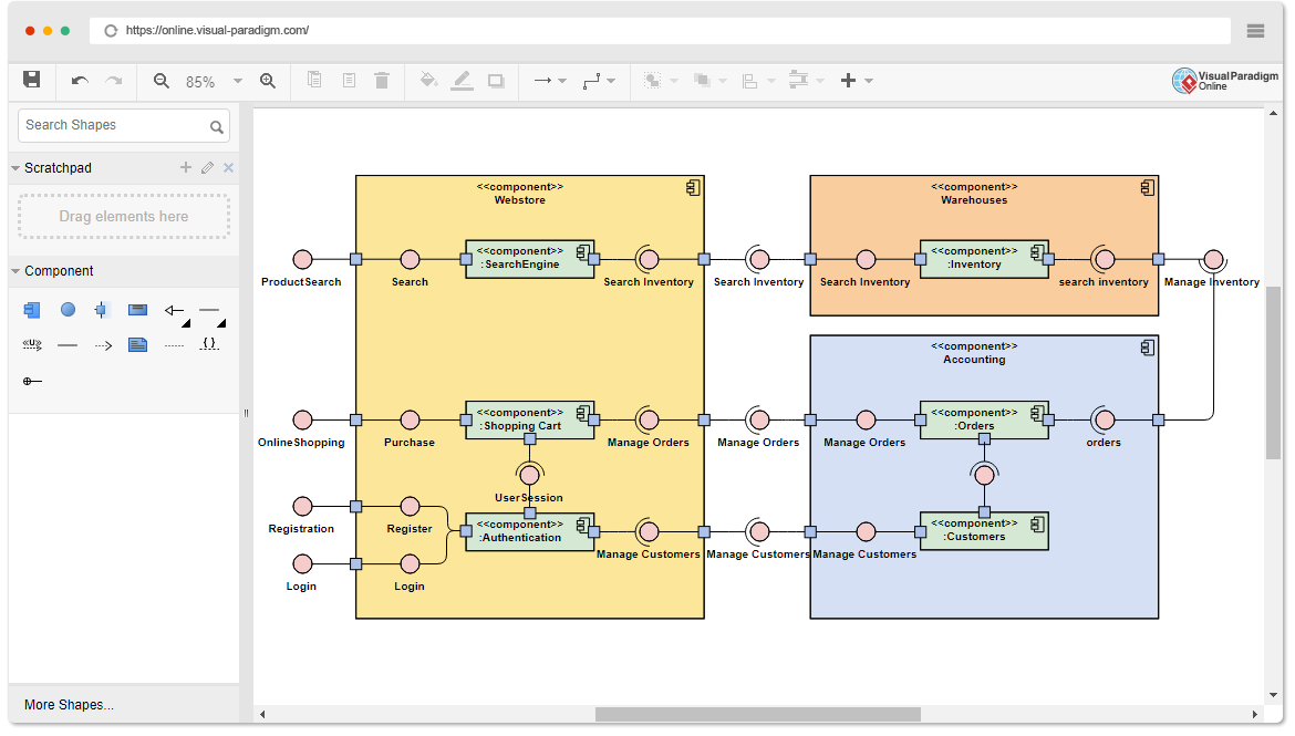 Kostenlose Software für Komponentendiagramme online