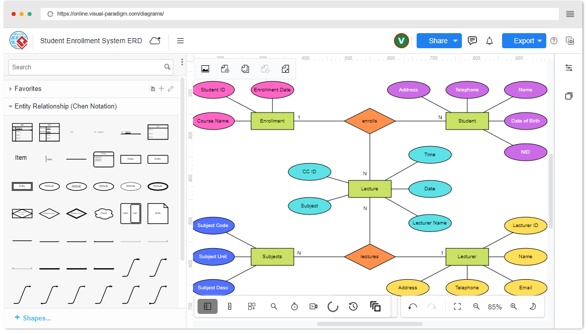 Software de diagrama de entidad-relación de Chen