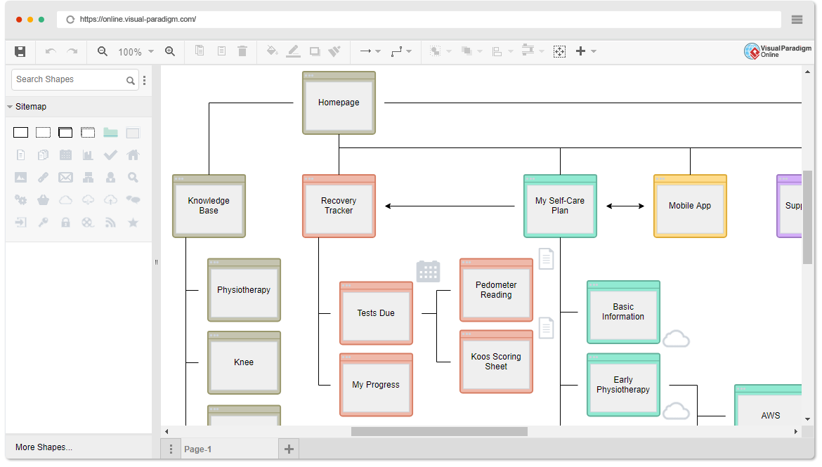 Herramienta de Diagrama de Mapa Web