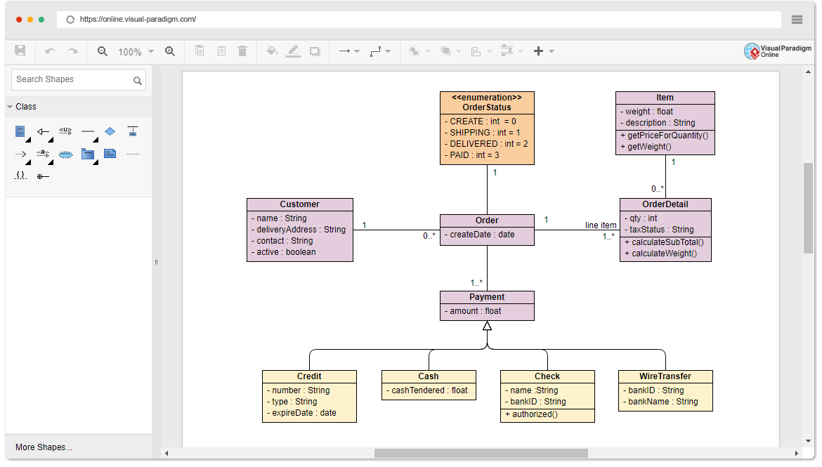 Software gratuito de diagramas de clase basado en web