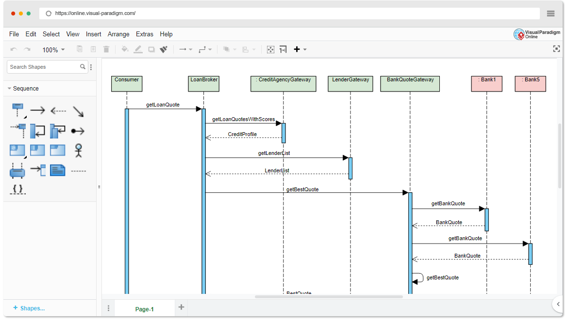 Sequence Diagram Software