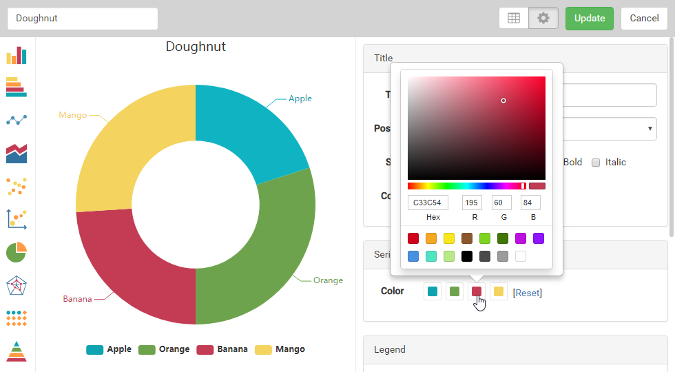 Create Donut Chart