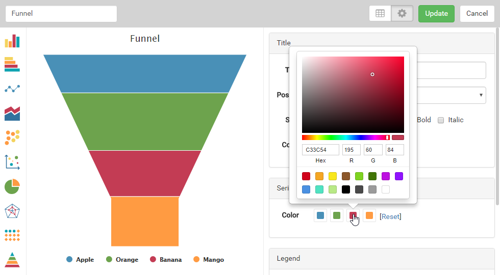 Create Funnel Chart Online