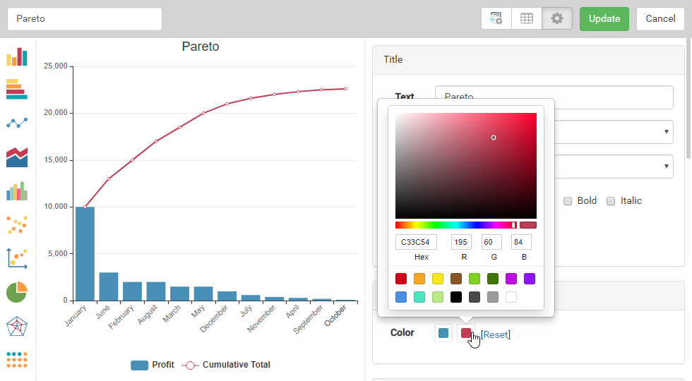 Create Pareto Chart Online