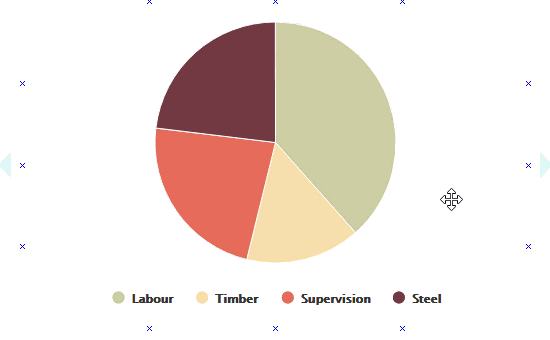 Pie Chart Generator With Percentages