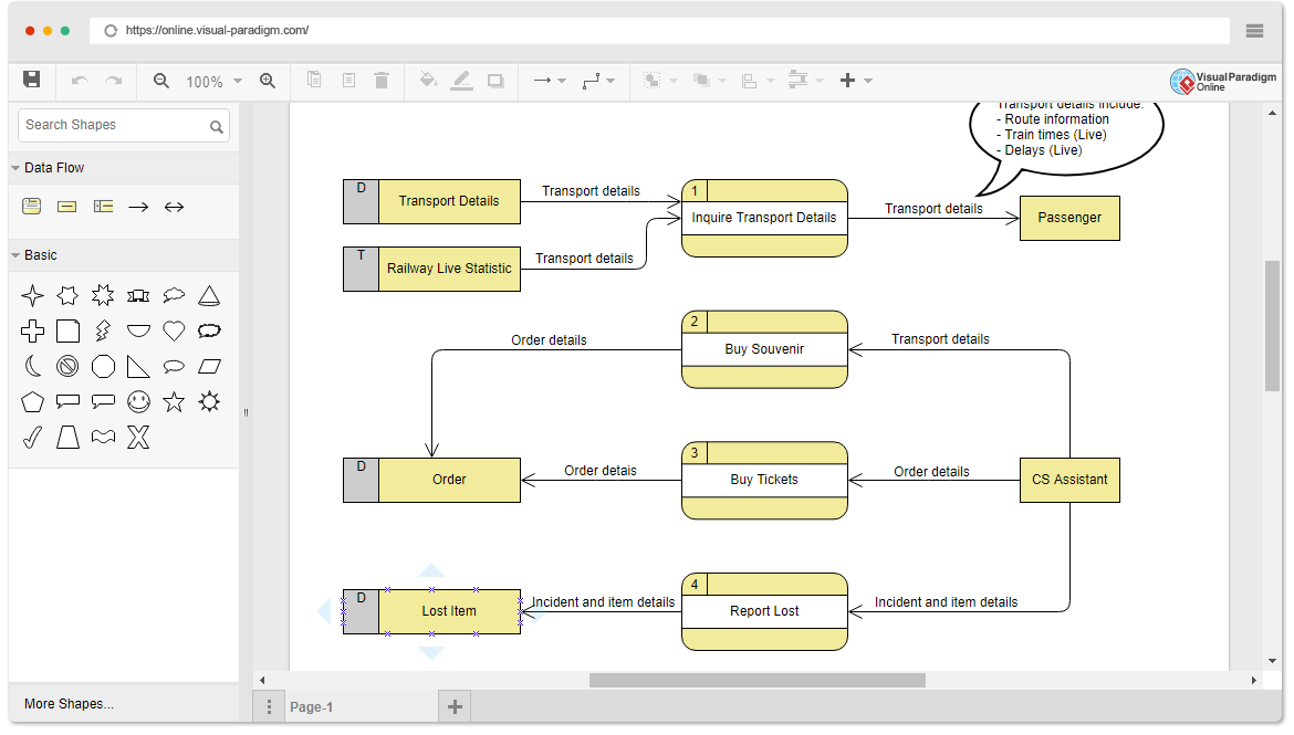 Online Data Flow Diagram Maker