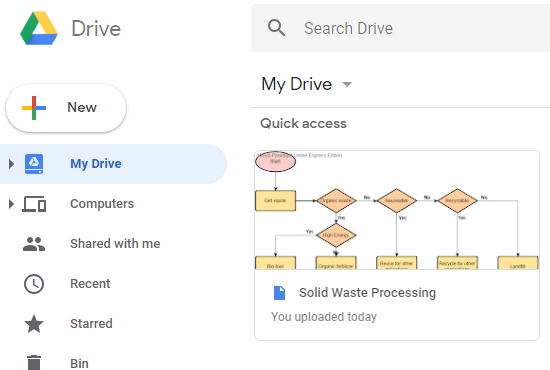 Integrasi Google Drive