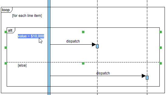 Easy-to-use sequence diagram editor