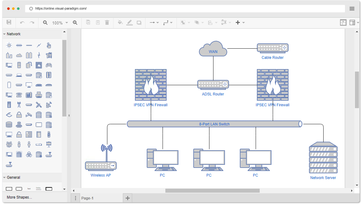 Online Diagrammsoftware & Diagrammlösung venn diagramm 