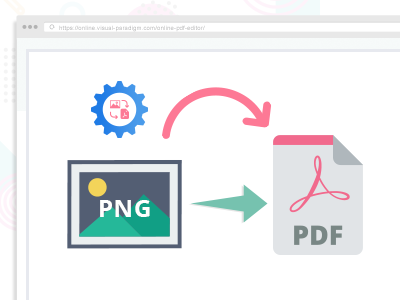 PNG to PDF – Convert PNG to PDF Online