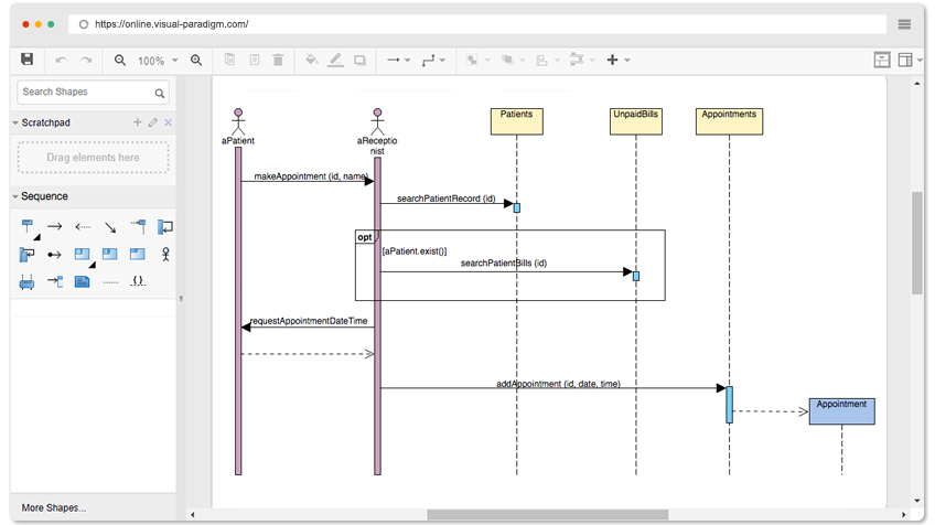 Sequence Diagram Example: Appointment