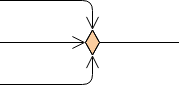 Activity Diagram Merge Node Example
