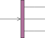 Activity Diagram Fork Node Example