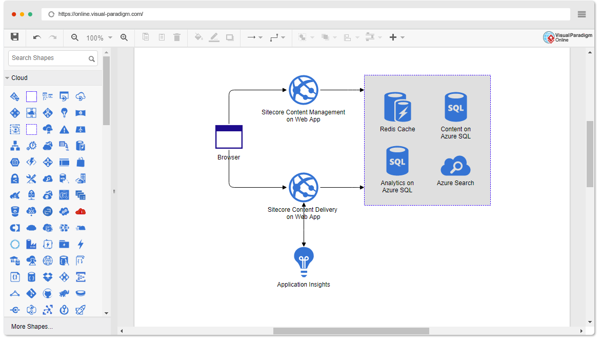 Bezpłatne narzędzie do tworzenia diagramów platformy Azure