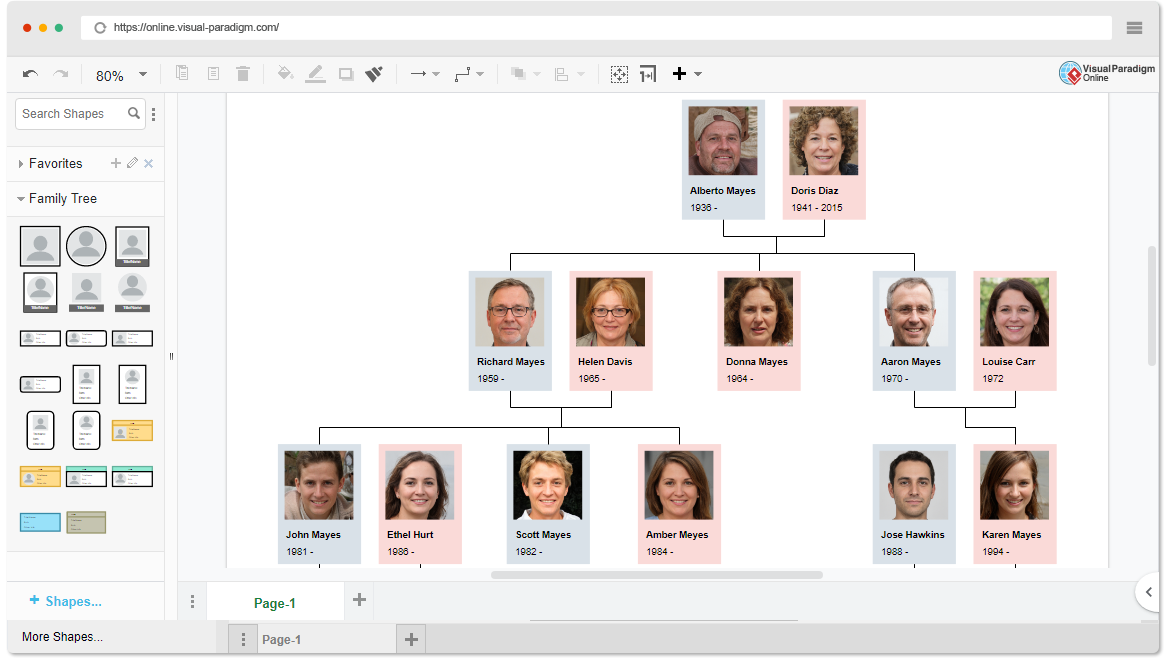 Oprogramowanie drzewa genealogicznego