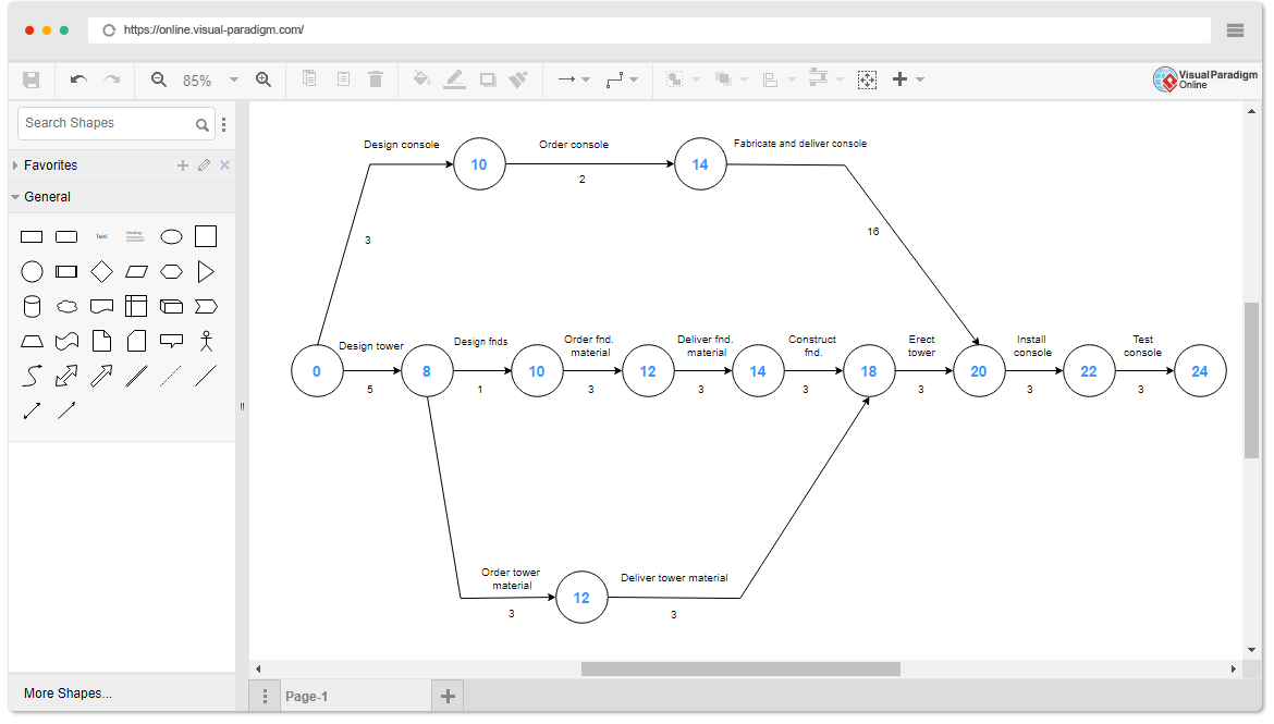Software de diagrama de setas