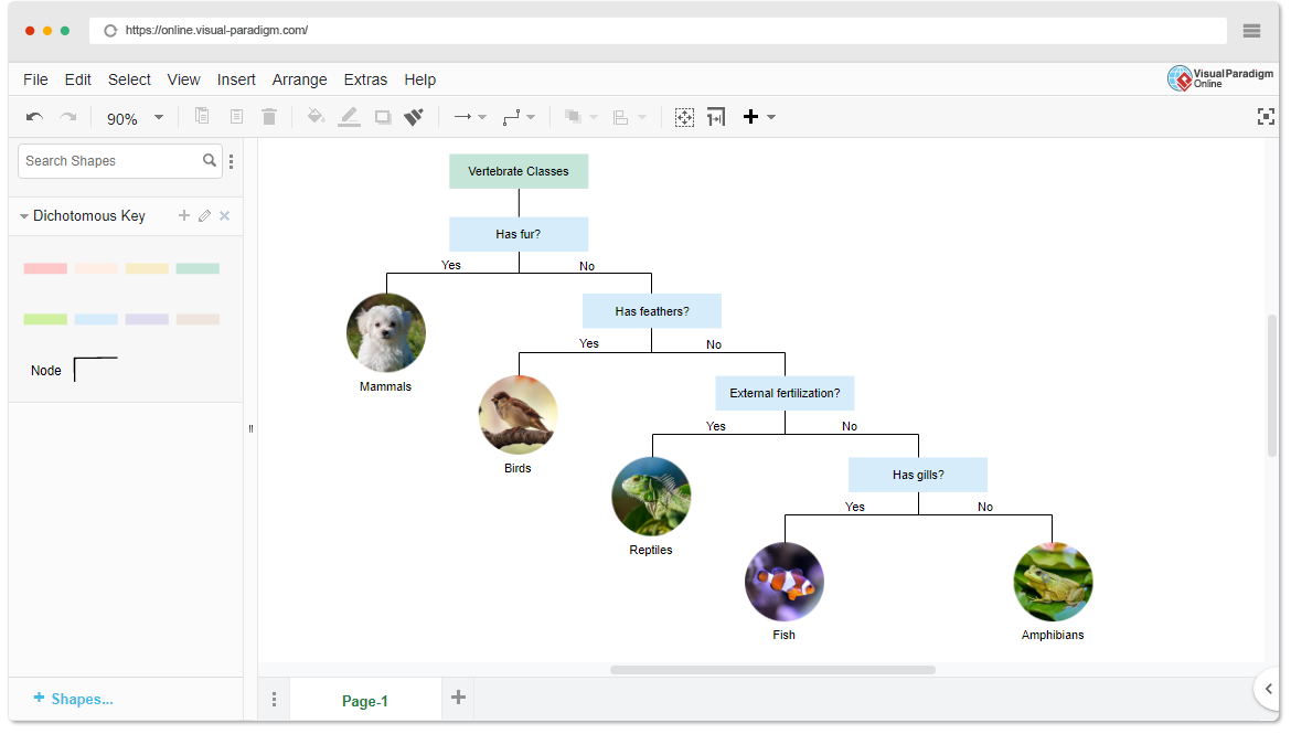 Criar Chave Dicotômica, Software de Chave Dicotômica