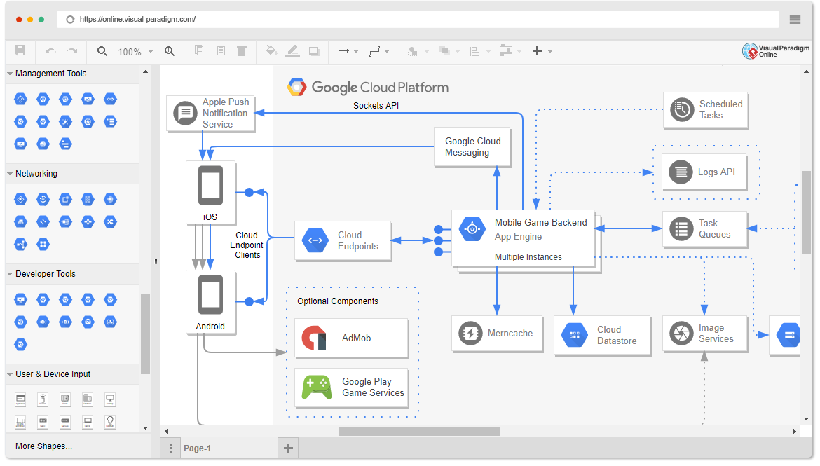 Tutorial criar servidor nível gratuito no Google Cloud / Compute Engine