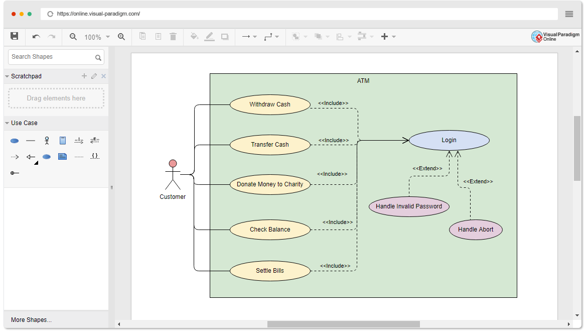 Ferramenta de diagrama de casos de uso online