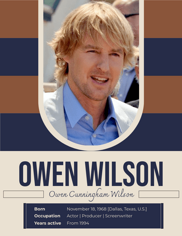 Biography 模板。Owen Wilson Biography (由 Visual Paradigm Online 的Biography软件制作)