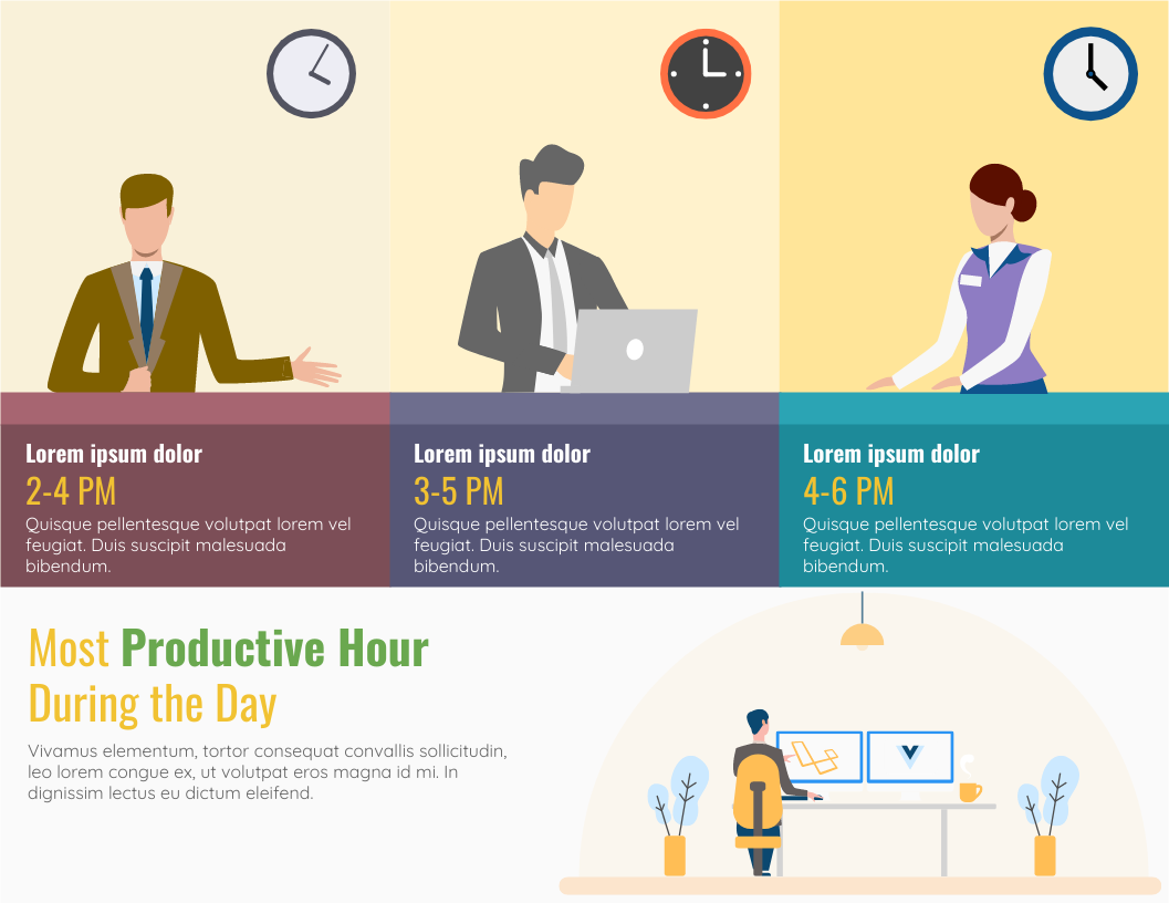 Productive hours horizontal infographic