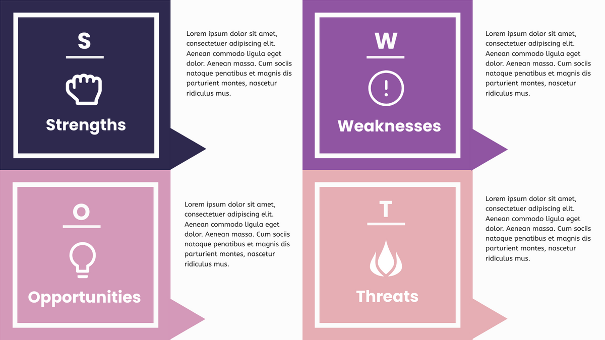 SWOT Analysis template: SWOT Diagram Infographics (Created by InfoART's SWOT Analysis maker)
