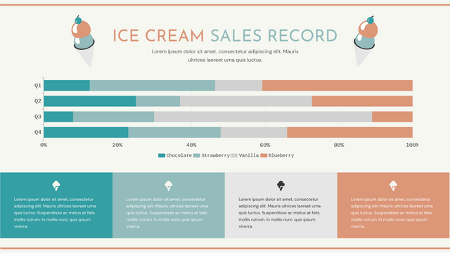 100% Stacked Bar Charts template: Ice-cream Sale Record 100% Stacked Bar Chart (Created by InfoART's 100% Stacked Bar Charts marker)