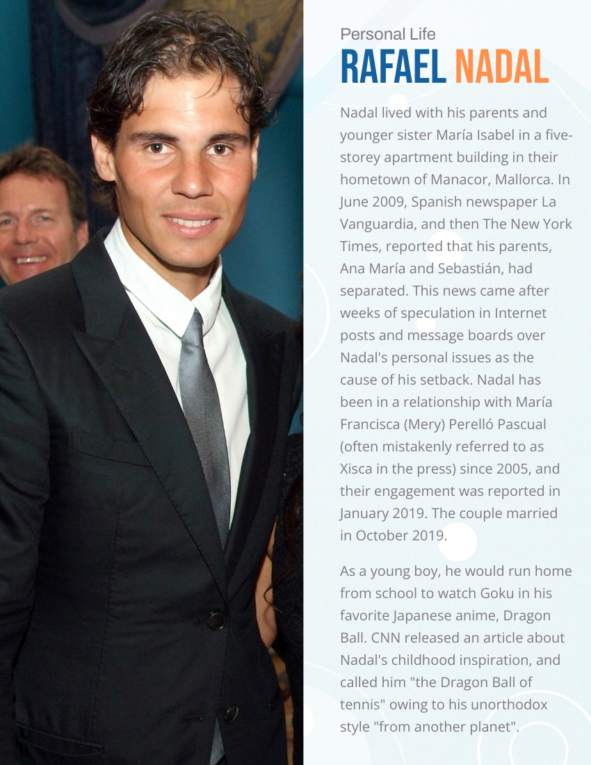 Rafael Nadal Biography