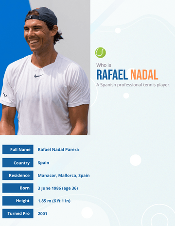 Biography 模板。Rafael Nadal Biography (由 Visual Paradigm Online 的Biography软件制作)