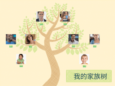 家庭树 模板。基本针迹家族树 (由 Visual Paradigm Online 的家庭树软件制作)