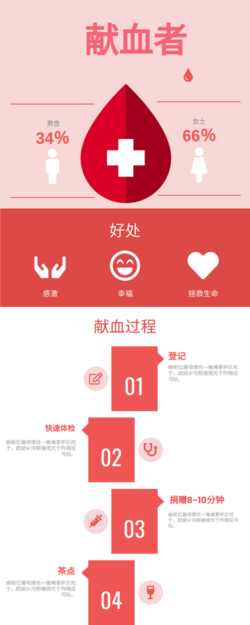 Editable infographics template:献血者