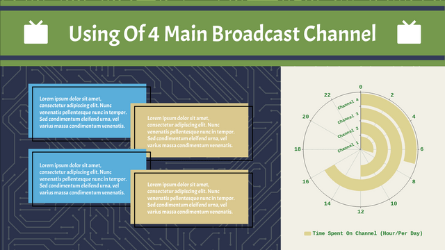 Radial Chart template: Using Of Broadcast Channel Radial Chart (Created by InfoART's  marker)