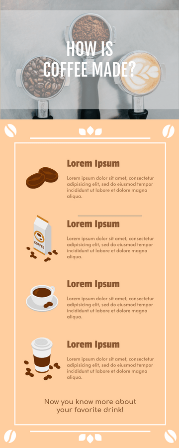 Infographic template: Infographic About How Coffee is Made (Created by Visual Paradigm Online's Infographic maker)