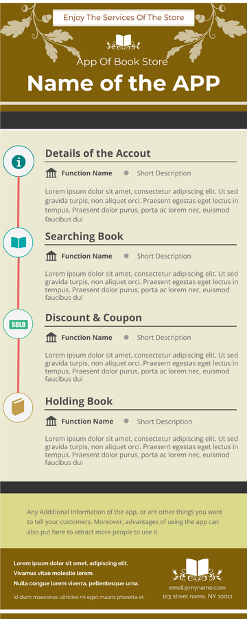 Infographic About App Designed For Book Store