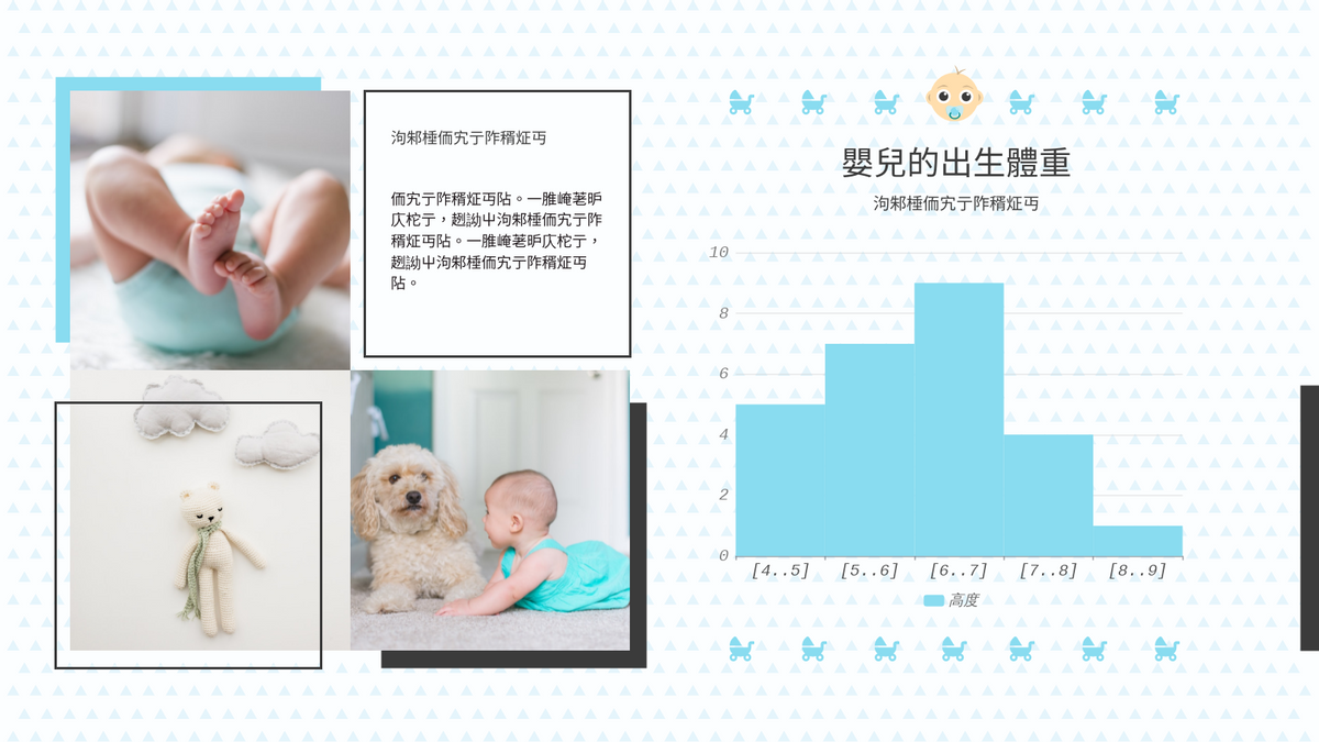 直方圖 template: 嬰兒出生體重直方圖 (Created by Chart's 直方圖 maker)