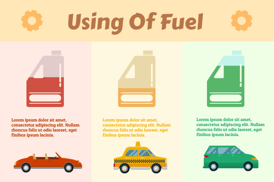 Transport template: Using Of Fuel (Created by Visual Paradigm Online's Transport maker)