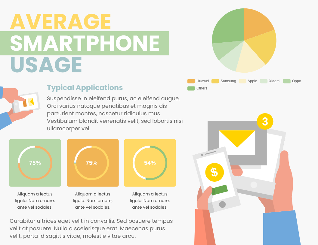 Infographic template: Mobile device usage horizontal Infographic (Created by Visual Paradigm Online's Infographic maker)