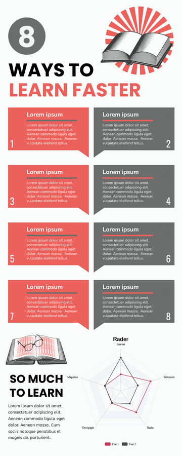 Infographic template: 8 Ways To Learn Faster Infographic (Created by Visual Paradigm Online's Infographic maker)