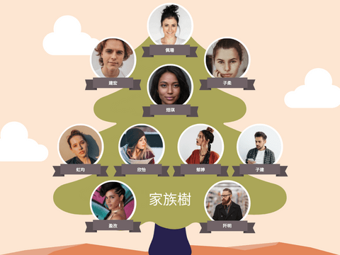 家庭樹 模板。 樹和天空家族樹 (由 Visual Paradigm Online 的家庭樹軟件製作)