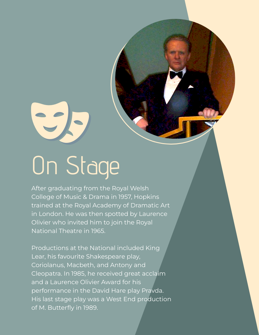 Biography template: Anthony Hopkins Biography (Created by Visual Paradigm Online's Biography maker)