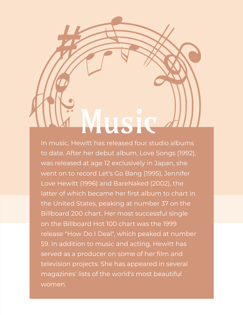 Biography template: Jennifer Love Hewitt Biography (Created by Visual Paradigm Online's Biography maker)