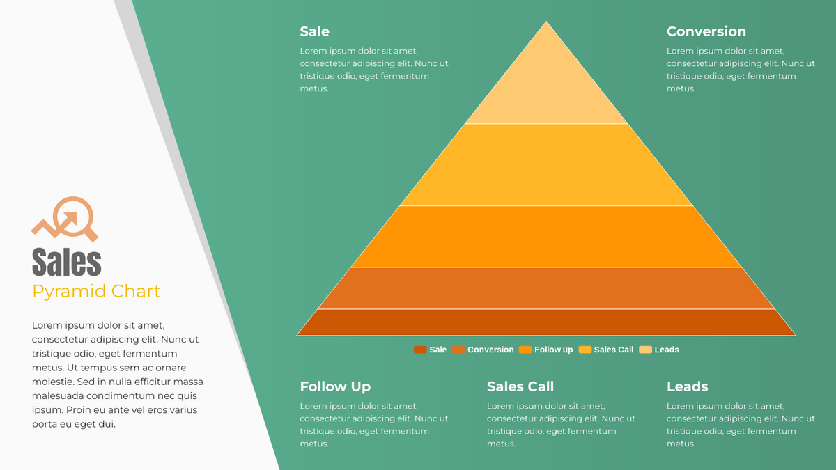 Pyramid Chart template: Sales Pyramid Chart (Created by Visual Paradigm Online's Pyramid Chart maker)