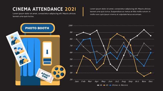 Line Chart template: Cinema Attendance 2021 Line Chart (Created by InfoART's  marker)
