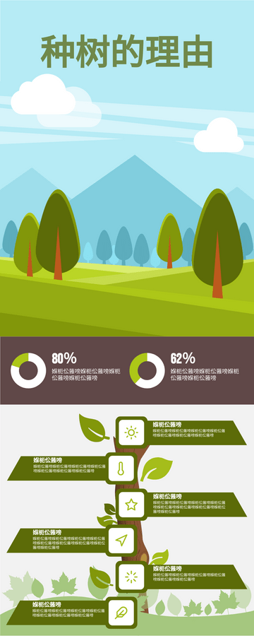 Editable infographics template:种树的理由