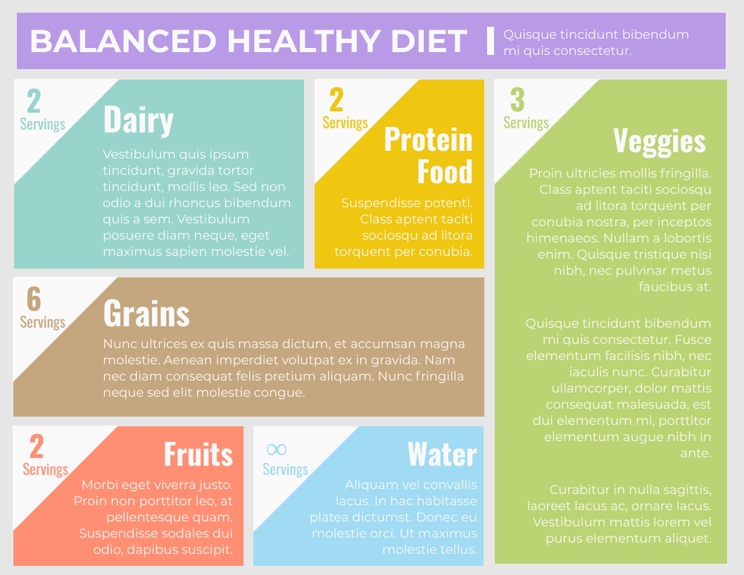 Infographic template: Balanced Healthy Diet Horizontal Infographic (Created by Visual Paradigm Online's Infographic maker)
